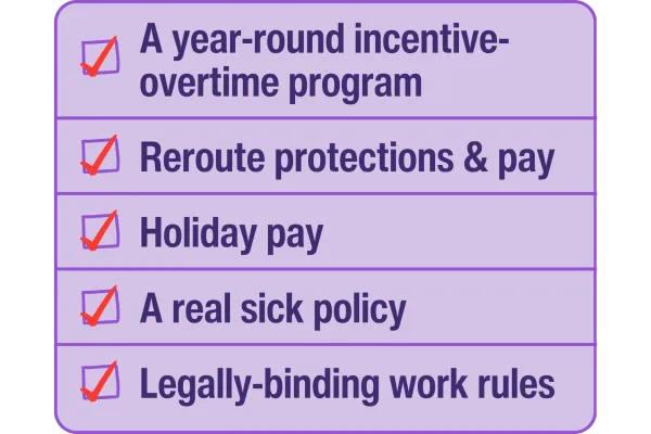 what a union can give FAs