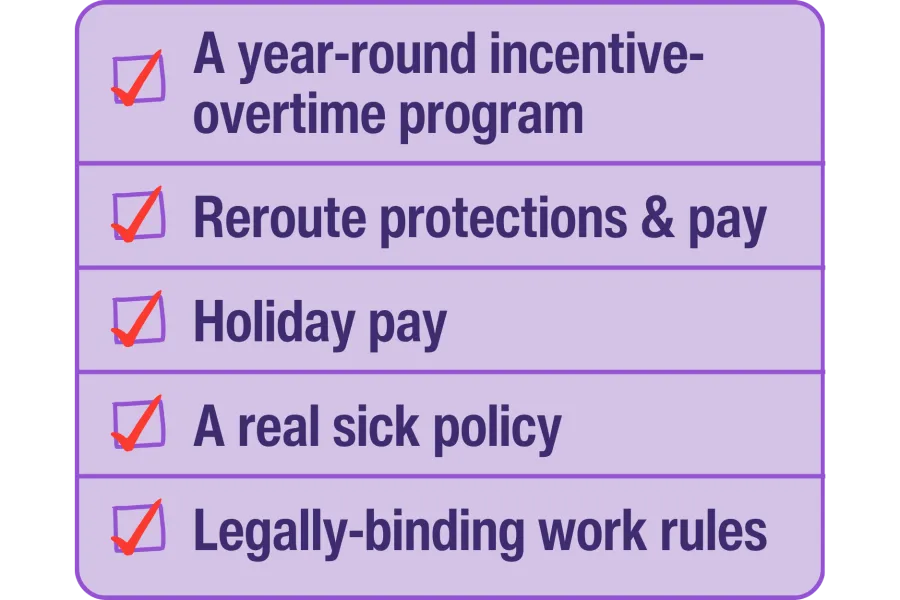 what a union can give FAs