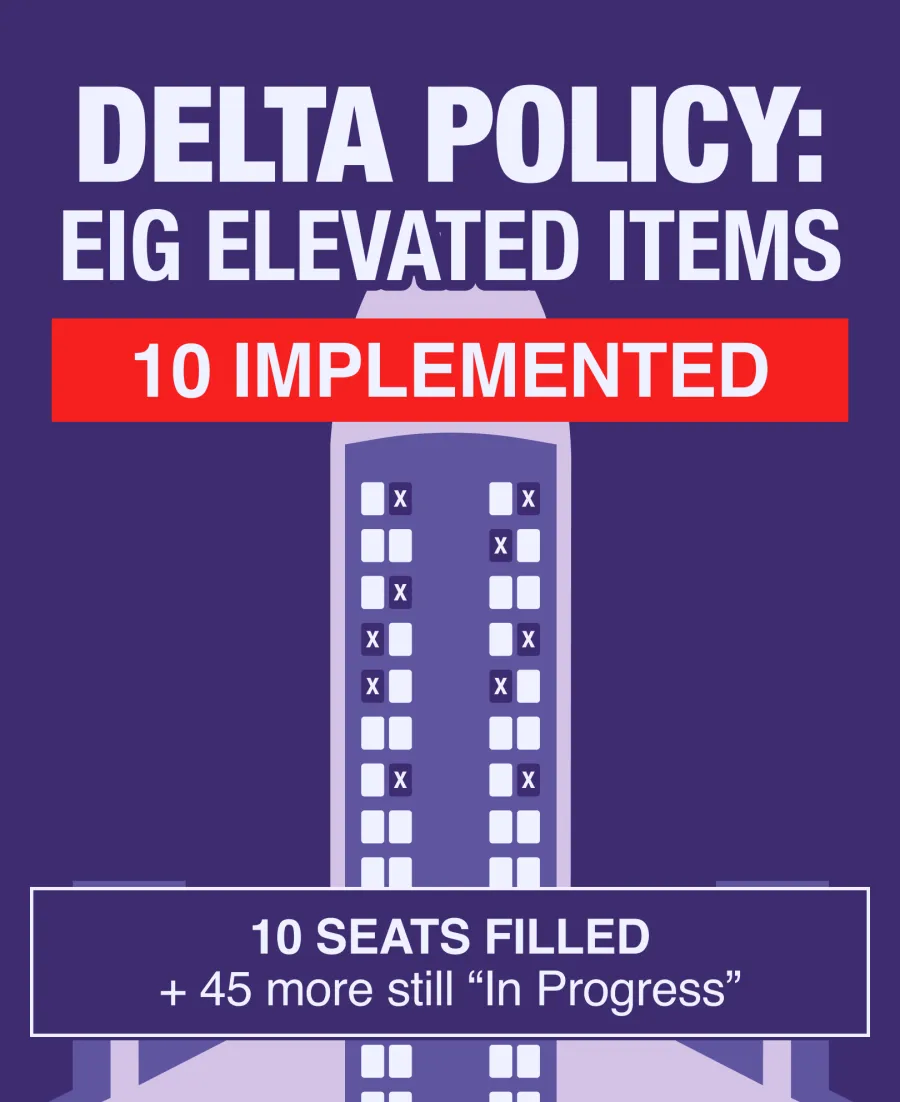 Delta EIG Improvements