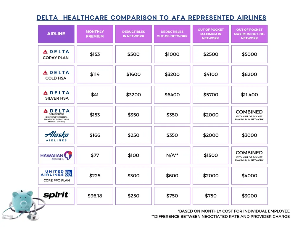 healthcare_comparisonchart