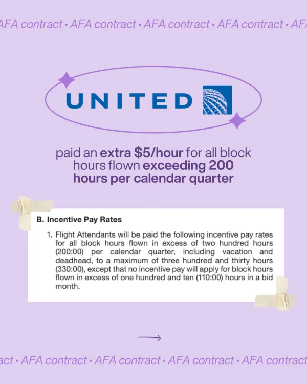 United Incentive