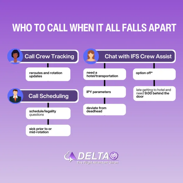 Who to call when it all falls apart